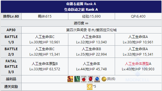 FGOFZ复刻爱因兹贝伦城