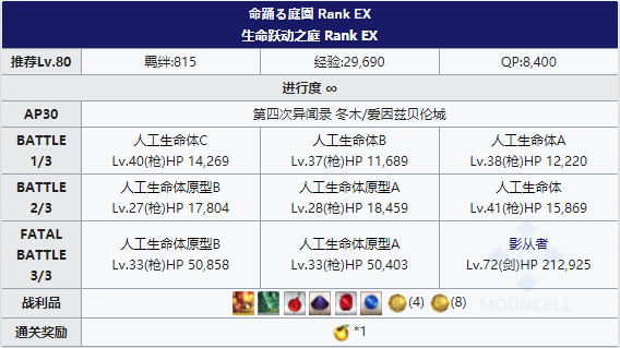 FGOFZ复刻爱因兹贝伦城