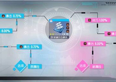 双生视界第四章材料掉落攻略 第4章三星达成技巧方法