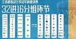 王者荣耀2019模拟战冬季冠军杯分组级赛程是什么  模拟战冬季冠军杯规则
