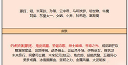 王者荣耀探秘玄雍强者之路什么时候开始?玄雍任务场景正确线索