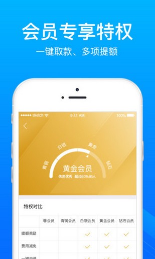 夸夸贷APP客户端