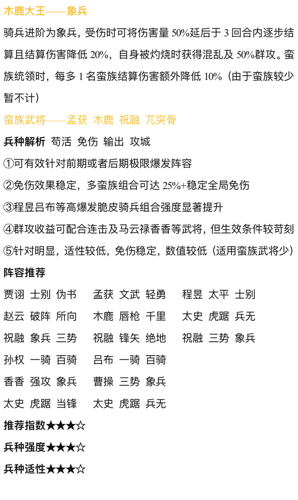 三国志战略版木鹿大王阵容搭配