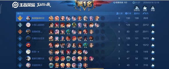 王者模拟战杨玉环阵容搭配