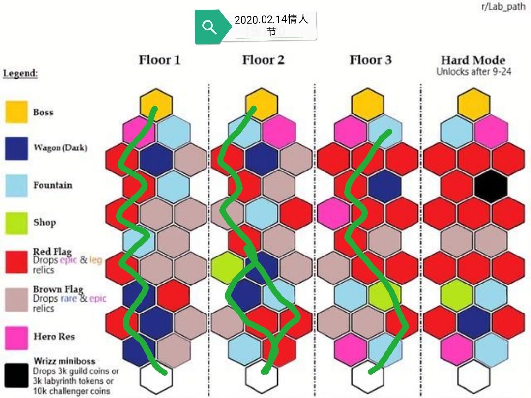 剑与远征情人节迷宫路线