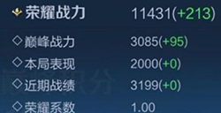 王者荣耀2020荣耀战力怎么算  2020多少荣耀战力上国服?