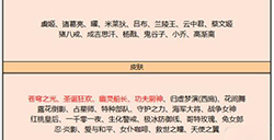王者荣耀5月13日英雄碎片换什么好  5月13日英雄碎片兑换攻略