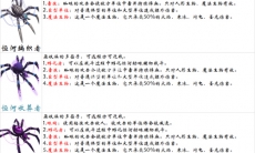 剑与家园巫妖族蜘蛛兵种克制_什么兵种克制蜘蛛
