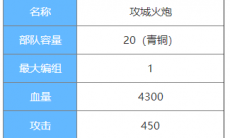 剑与家园攻城火炮图鉴介绍_攻城火炮属性怎么样