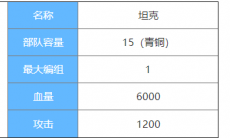 剑与家园坦克图鉴介绍_坦克属性怎么样