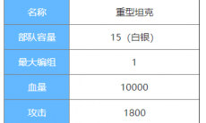 剑与家园重型坦克图鉴介绍_重型坦克属性怎么样