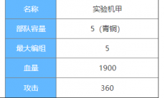 剑与家园实验机甲图鉴介绍_实验机甲属性怎么样