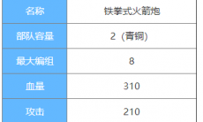 剑与家园铁拳式火箭炮图鉴介绍_铁拳式火箭炮属性怎么样