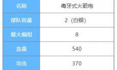 剑与家园毒牙式火箭炮图鉴介绍_毒牙式火箭炮属性怎么样