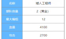 剑与家园矮人工程师图鉴介绍_矮人工程师属性怎么样