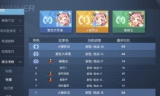 龙族幻想屠龙竞技场猎鹰玩法攻略_屠龙竞技场猎鹰怎么玩