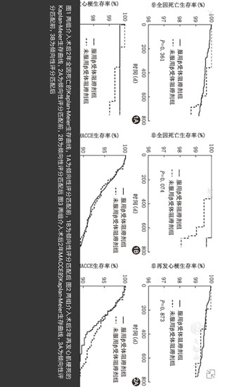 中华医学期刊