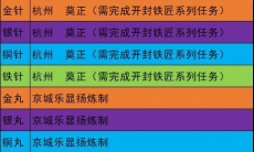 我的侠客暗器有哪些_暗器怎么获得