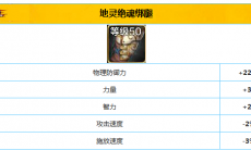 DNF手游地灵绝魂绑腿怎么样_DNF手游地灵绝魂绑腿获得攻略