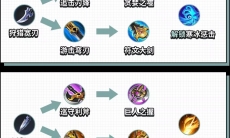 王者荣耀新打野刀合成路线_新增打野刀之后野区变化