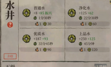 江南百景图水井作用介绍_江南百景图水井有什么用