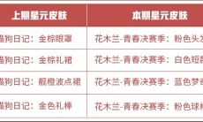 王者荣耀8月18号商城更新了什么_8月18号商城更新介绍