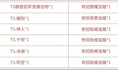 王者荣耀世冠信物兑换活动什么时候开启_世冠回馈信物兑换活动开启介绍