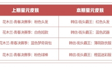 王者荣耀9月1号商城更新了什么_9月1号商城更新内容介绍