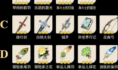 原神出行整备怎么玩_出行整备奖品选择推荐