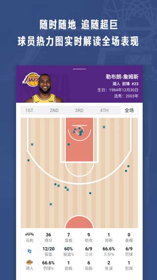 NBA最新版